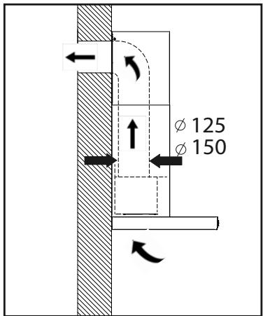 DE DIETRICH DHB7952G - HOTTE - 16