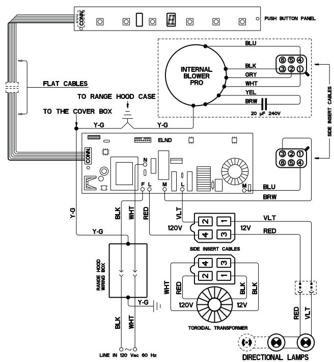 FABER CYLINDRA - USE AND CARE - 4