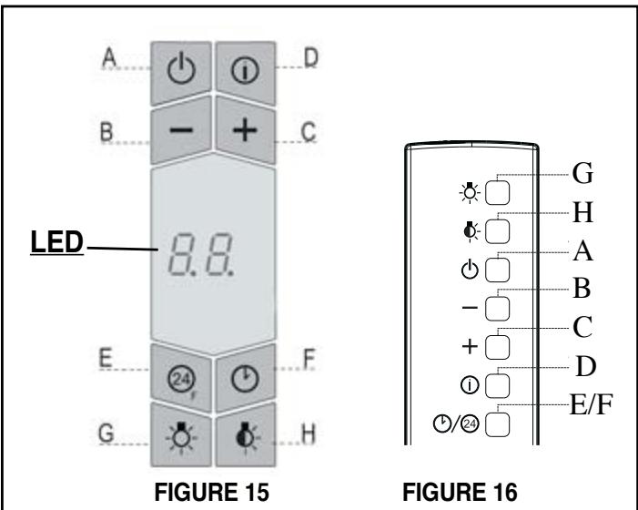 FABER CYLINDRA - SOIN d'utiliser-et - 2