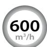 FALMEC PLANE 800 - ПОЛб3OBAHNE MEXAHUNECHКО ПАHEЛьЮ UYPABLENHЯ - 1