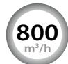 FALMEC PLANE 800 - 3NEKTPOHHARIaHEJIb UYPABJEHnA - 1
