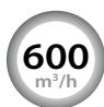 FALMEC PLANE 800 - GEBRUK VAN HET MECHANISCHE TOETSENBORD - 1
