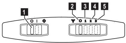 ELECTROLUX EFT60236OS - JUHIKUD - 1
