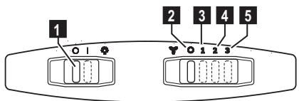 ELECTROLUX EFT60236OS - Commandes - 1