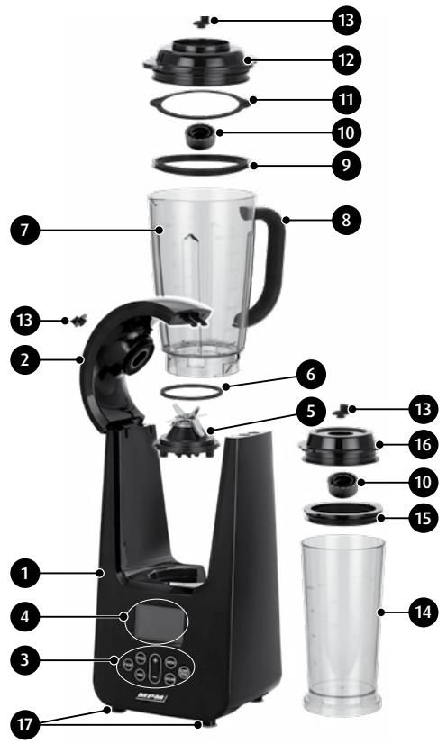 MPM MBL-26 - BLENDER PRÓŻNIOWY, WYSOKOOBROTOWY MBL-26 - 6