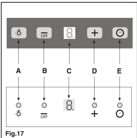 BEKO CWB 9910 X - 27