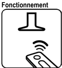 ELICA MAJESTIC - Avant de commencer l'installation: - 1