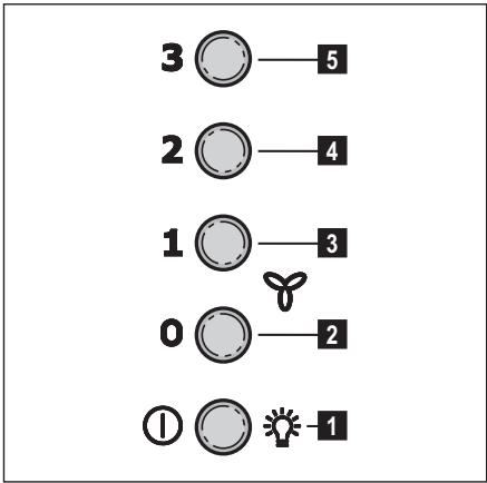 ELECTROLUX EFC40850X - BEDIENELEMENTE - 1
