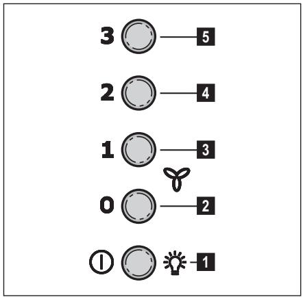 ELECTROLUX EFC40850X - JUHIKUD - 1
