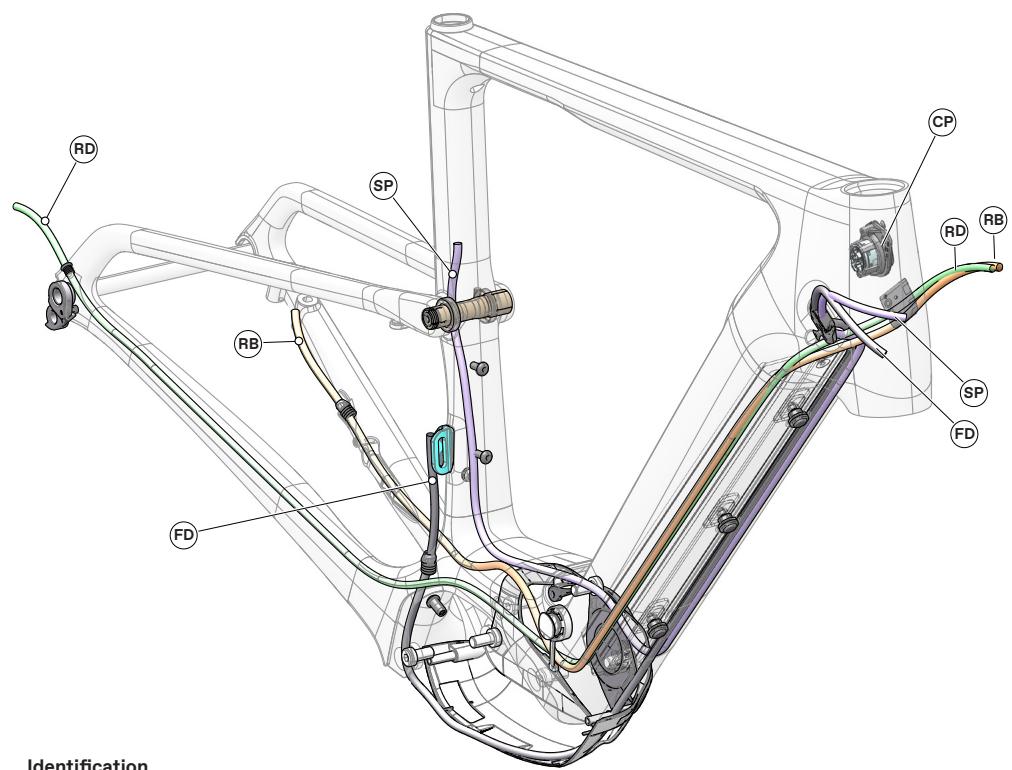 CANNONDALE TOPSTONE NEO - TECHNICAL INFORMATION - 3