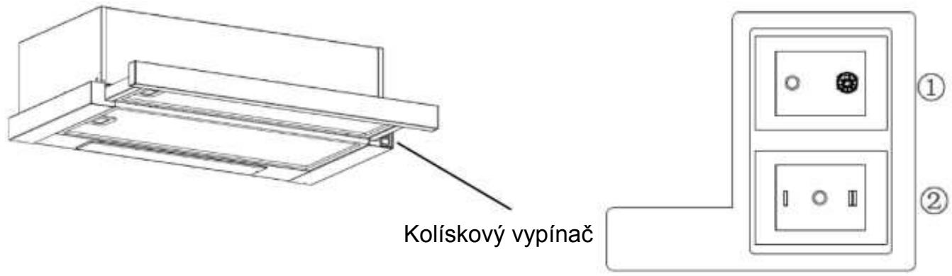 CANDY CBT6130/3X - Kolískový vampiinač - 1