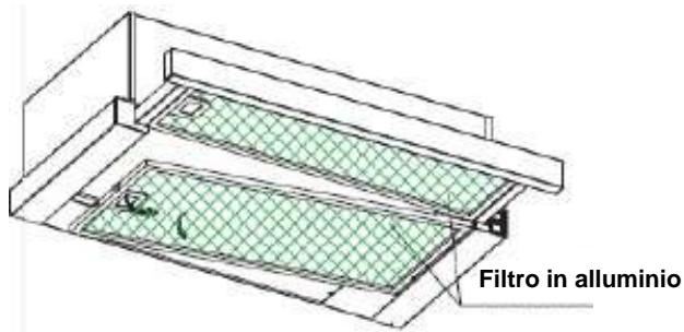CANDY CBT6130/3X - FILTRI A RETE PER GRASSI - 1