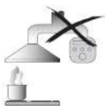 CANDY CBT6130/3X - Falsche Anwendung: - 2