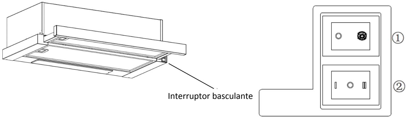 CANDY CBT6130/3X - Interruptor basculante - 1