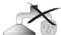 CANDY CBT6130/3X - INSTALLATION (Wandmontage) - 1