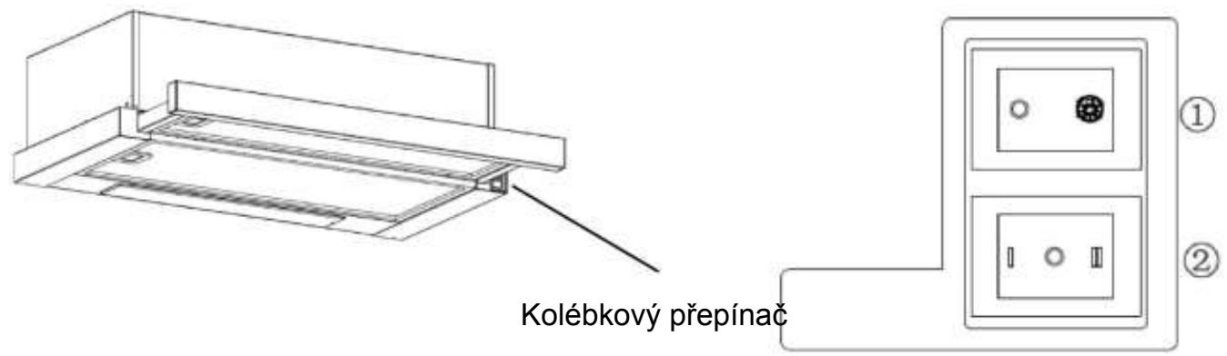 CANDY CBT6130/3X - Pokyny k použití kuchyneyské digestoře Kolébkový prepínač - 1