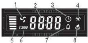 HOOVER HTS6CBK3X - display LCD - 1