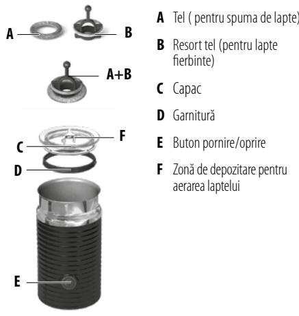 DELONGHI EN 265 NESPRESSO CITIZ & MILK - Decalcifiere - 2