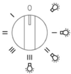 NOVY 661 - Commande électronique - 1