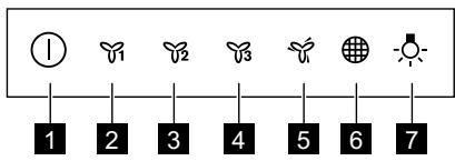 FABER LITHOS  -  LITHOS CONCRETE - Présentation du bandeau de commande - 1