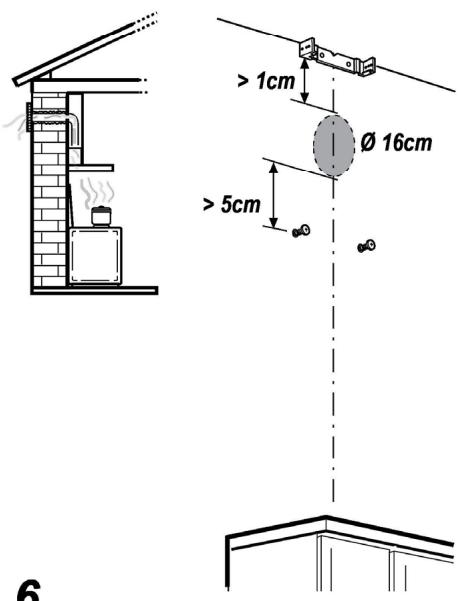 >1cm Ø 16cm >5cm