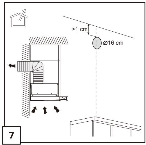 GORENJE TH60E3X - UK-KYXOHHA BNTJXKA 147 - 7