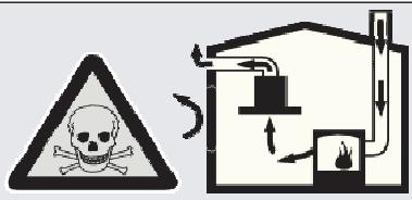 CANDY CBT9240X - NIEBEZPIECZENSTWO - 1