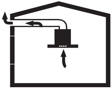 CANDY CBT9240X - Tryb powietrza odpradowazanego na zewnatrz - 1