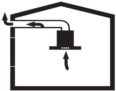 CANDY CBT9240X - Mode Évacuation d'air - 1