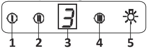 CANDY CBT9240X - Interruptor digital 3 Veloc. - 1