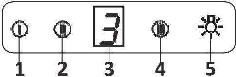 CANDY CBT9240X - Contact Dgt 3 vitesses - 1