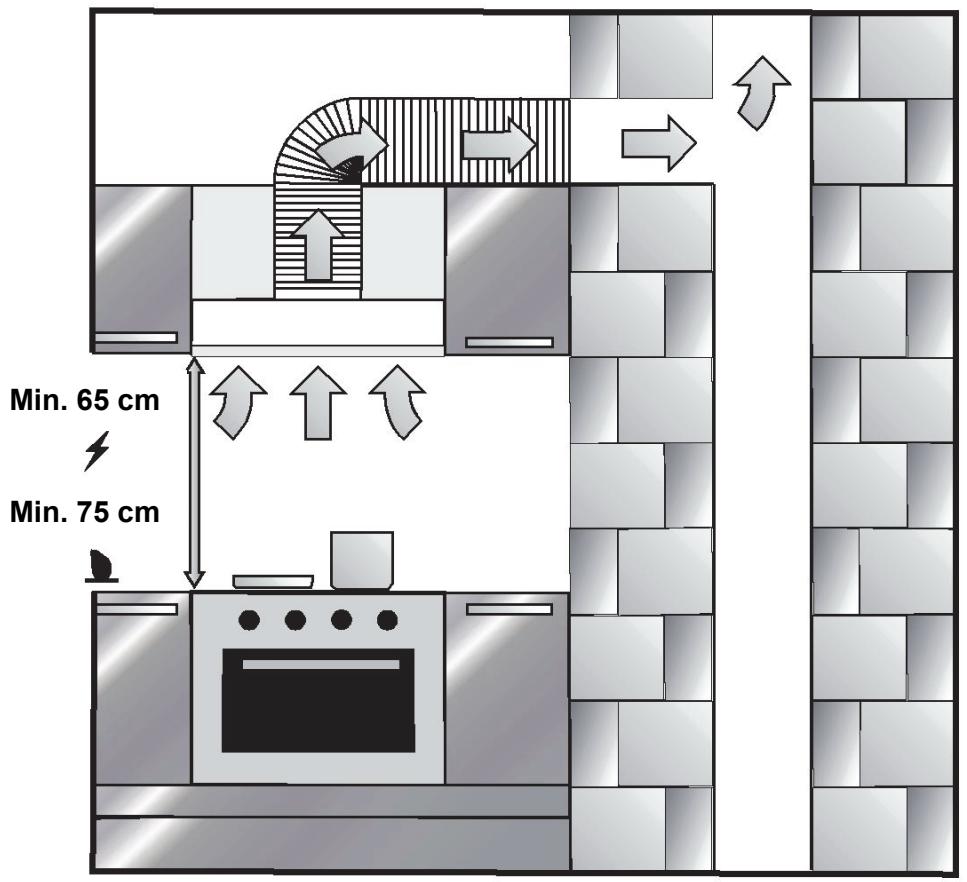 CANDY CBT9240X - INSTALLAZIONE DELL'ELETTRODOMESTICO - 1