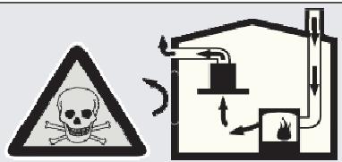CANDY CBT9240X - PERIGO - 1