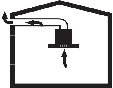 CANDY CBT9240X - Režim odtahu vzduchu - 1