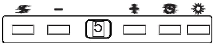 CANDY CBT9240X - Interruptor digital de 5 velocidades - 1