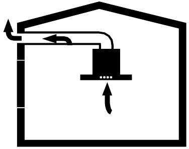 CANDY CBT9240X - Modo de extractor - 1