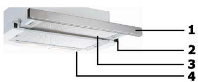 CANDY CBT9240X - PREHL'AD ZARIADENIA - 1