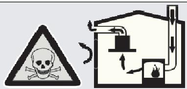 CANDY CBT9240X - DANGER - 1