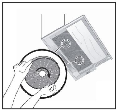 CANDY CBT9240X - Výměna uhlíkového filtru AF 100 - 1