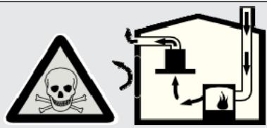 CANDY CBT9240X - PELIGRO - 1