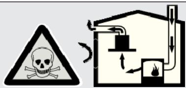 CANDY CBT9240X - NEBEZPECENSTVO - 1