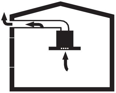 CANDY CBT9240X - Modo de ar de exaustão - 1