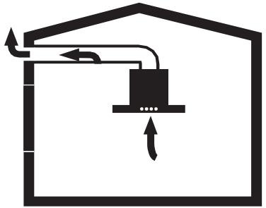 CANDY CBT9240X - Modalità aria di scarico - 1