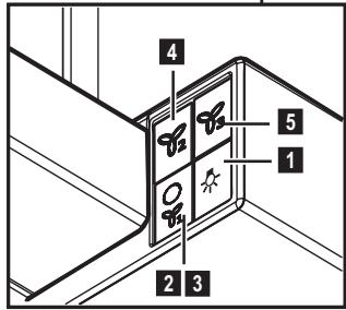 AEG-ELECTROLUX DPB3631M - ON! - 2