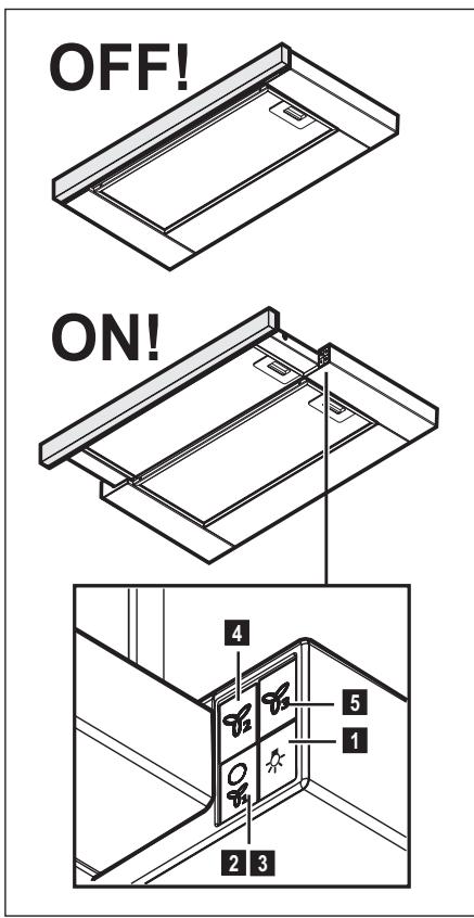 AEG-ELECTROLUX DPB3631M - PRÍKAZY - 1