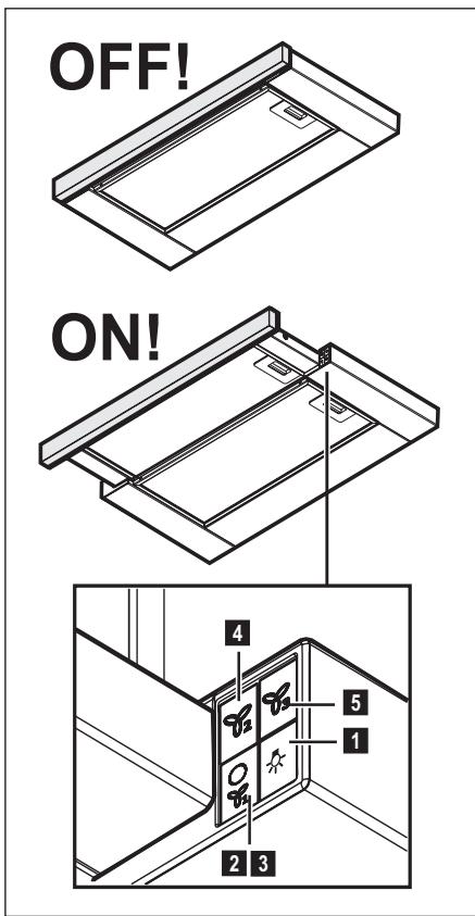 AEG-ELECTROLUX DPB3631M - 5.CONTROLS - 1