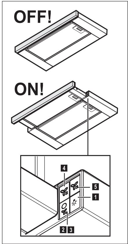AEG-ELECTROLUX DPB3631M - 5.COMANDOS - 1