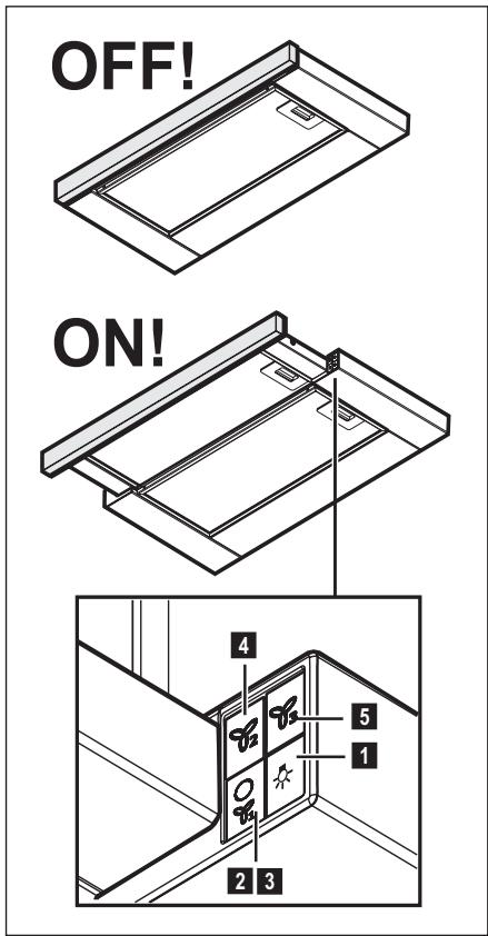 AEG-ELECTROLUX DPB3631M - BEDIENINGSELEMENTEN - 1
