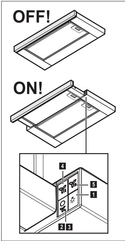 AEG-ELECTROLUX DPB3631M - 5.COMENZI - 1
