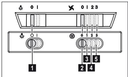 ELECTROLUX EFU216K - BEDIENINGSELEMENTEN - 1